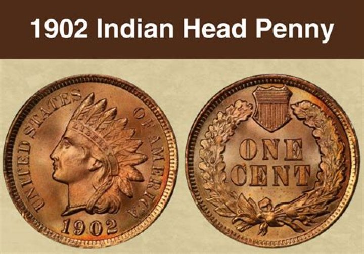 Fascinating History of Indian Head Penny Mintage: A Numismatic Unveiling