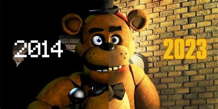 Five Nights at Freddy's Rating: Uncovering the Game's Impact and Popularity