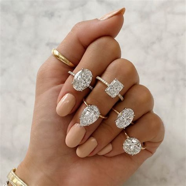 The Ultimate Guide to Gold Rings: Find Your Perfect Match