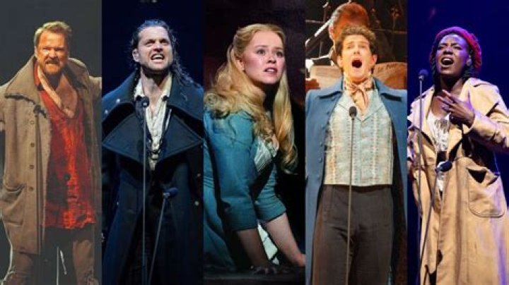 The Ultimate Guide to the Les Mis Cast: Unveiling the Faces Behind the Voices