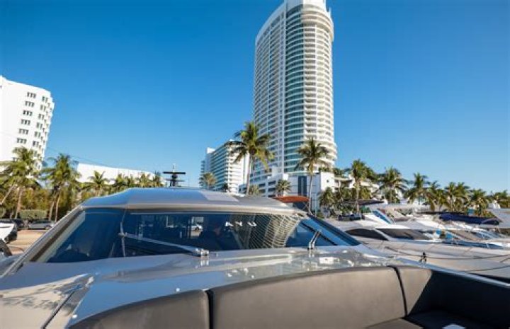 Top Miami Hedge Funds You Should Know About