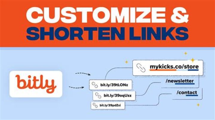 Understanding Bitly Links: A Comprehensive Guide